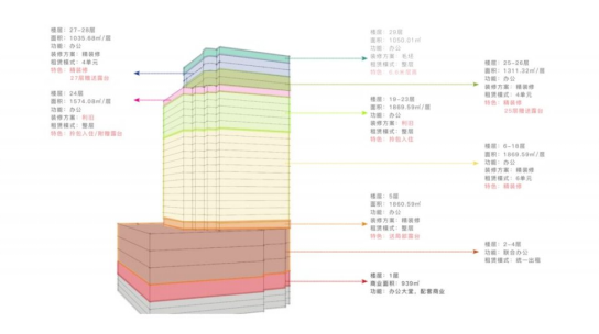 舊廠房、辦公樓改造025192.png