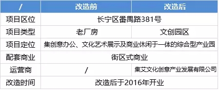 舊廠房、辦公樓改造02598.png